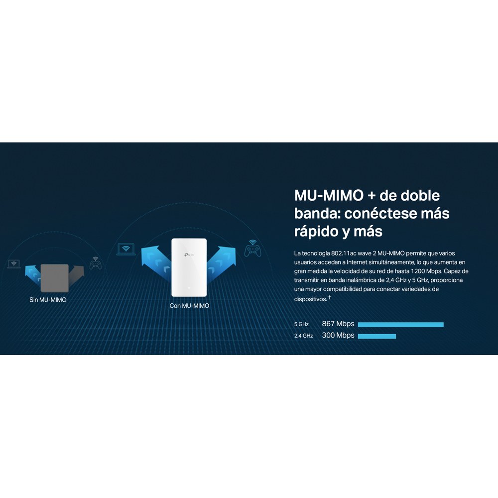 Múltiples conexiones