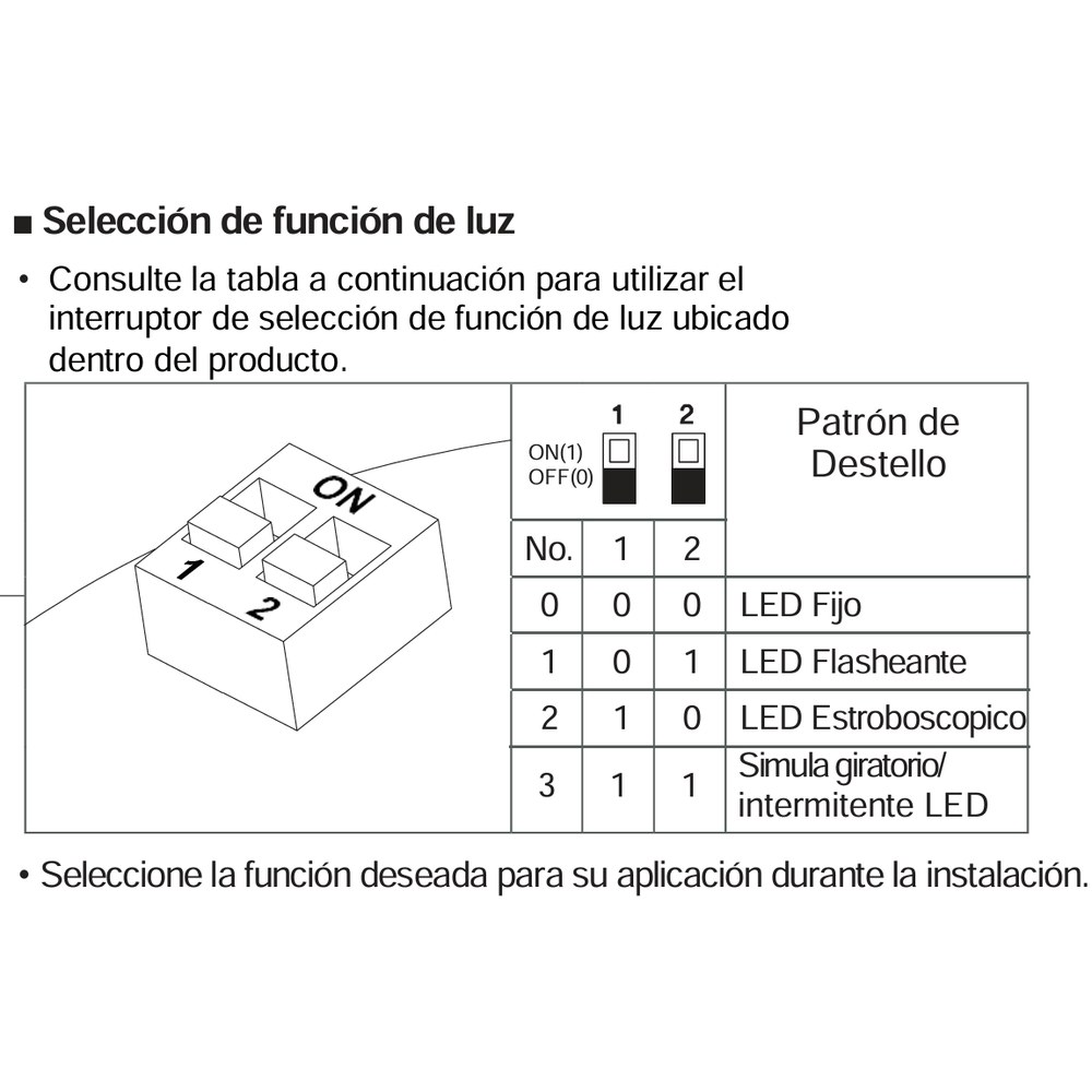 QLIGHT MFL125 Patrones de Destello
