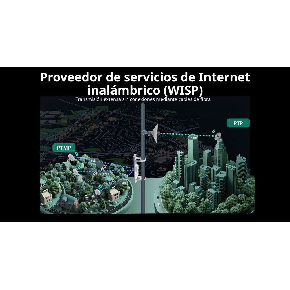Escenario WISP