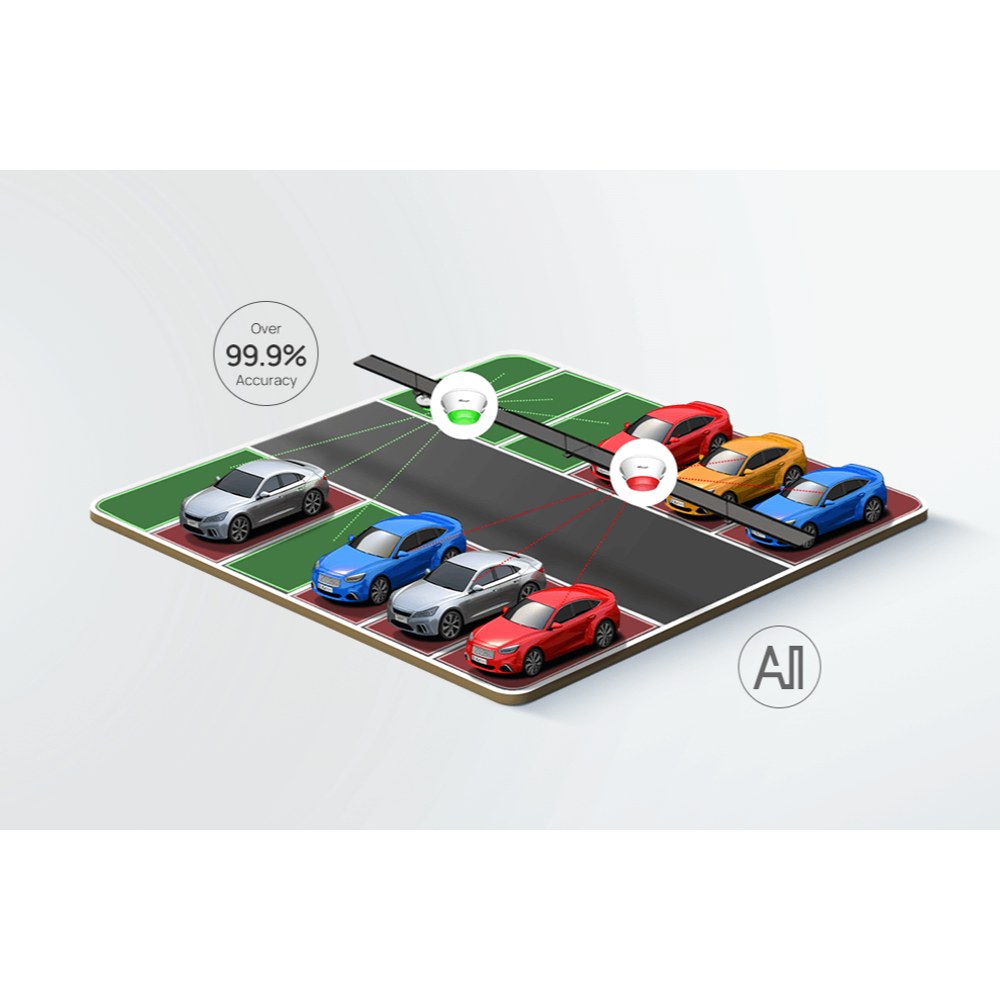 Monitoreo de estacionamiento digitalizado