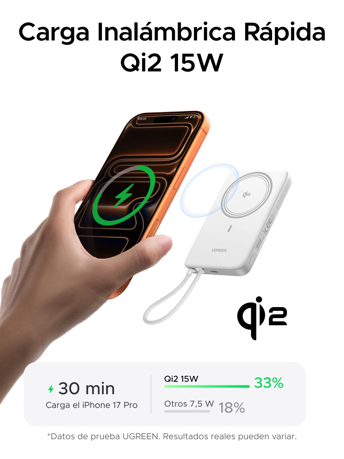 Banco de Energía Magnético UGREEN 10000mAh