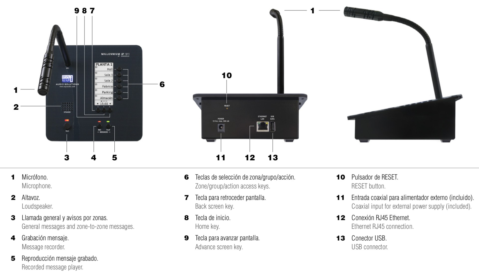 Vista frontal