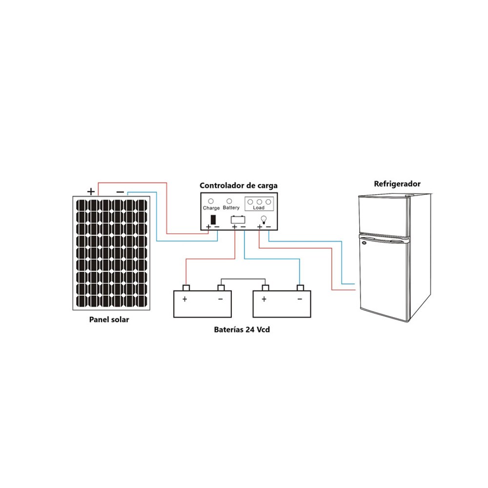 Diagrama conexión 24V