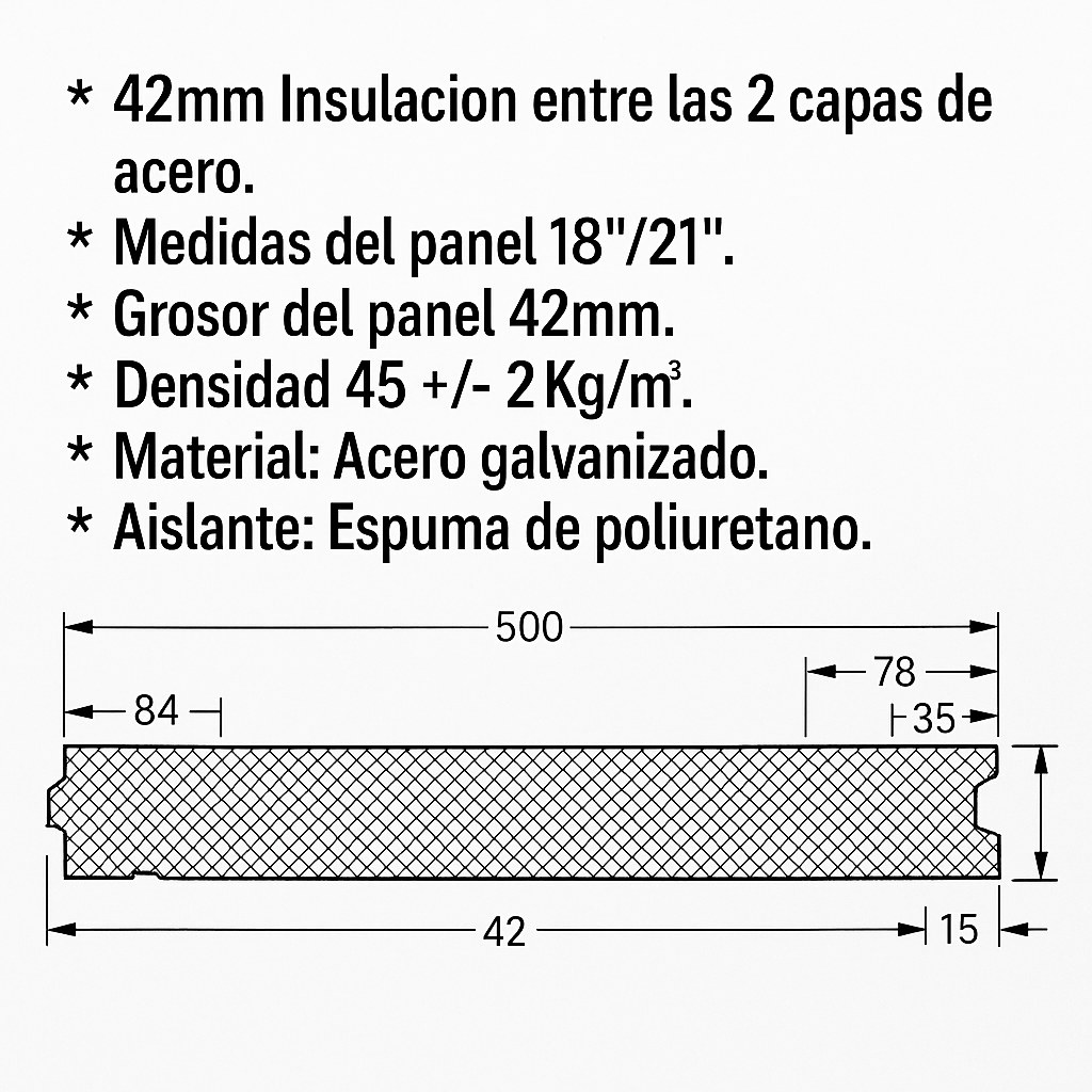 Detalle de sección tipo sandwich