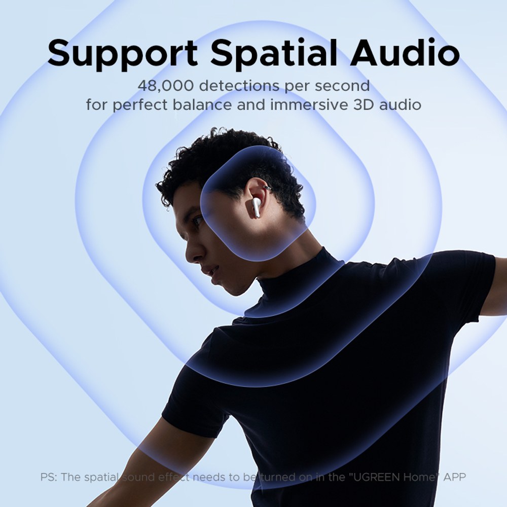 Audífonos UGREEN HiTune H5 Pro