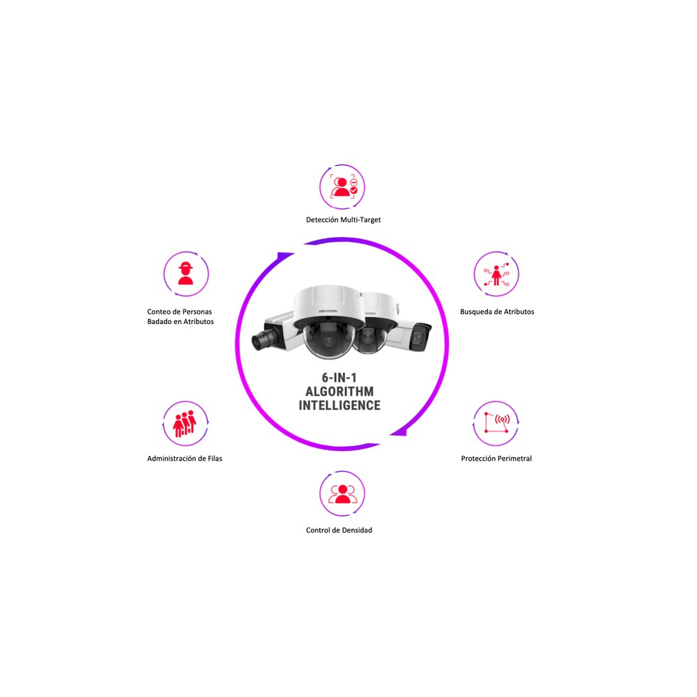 DeepinView