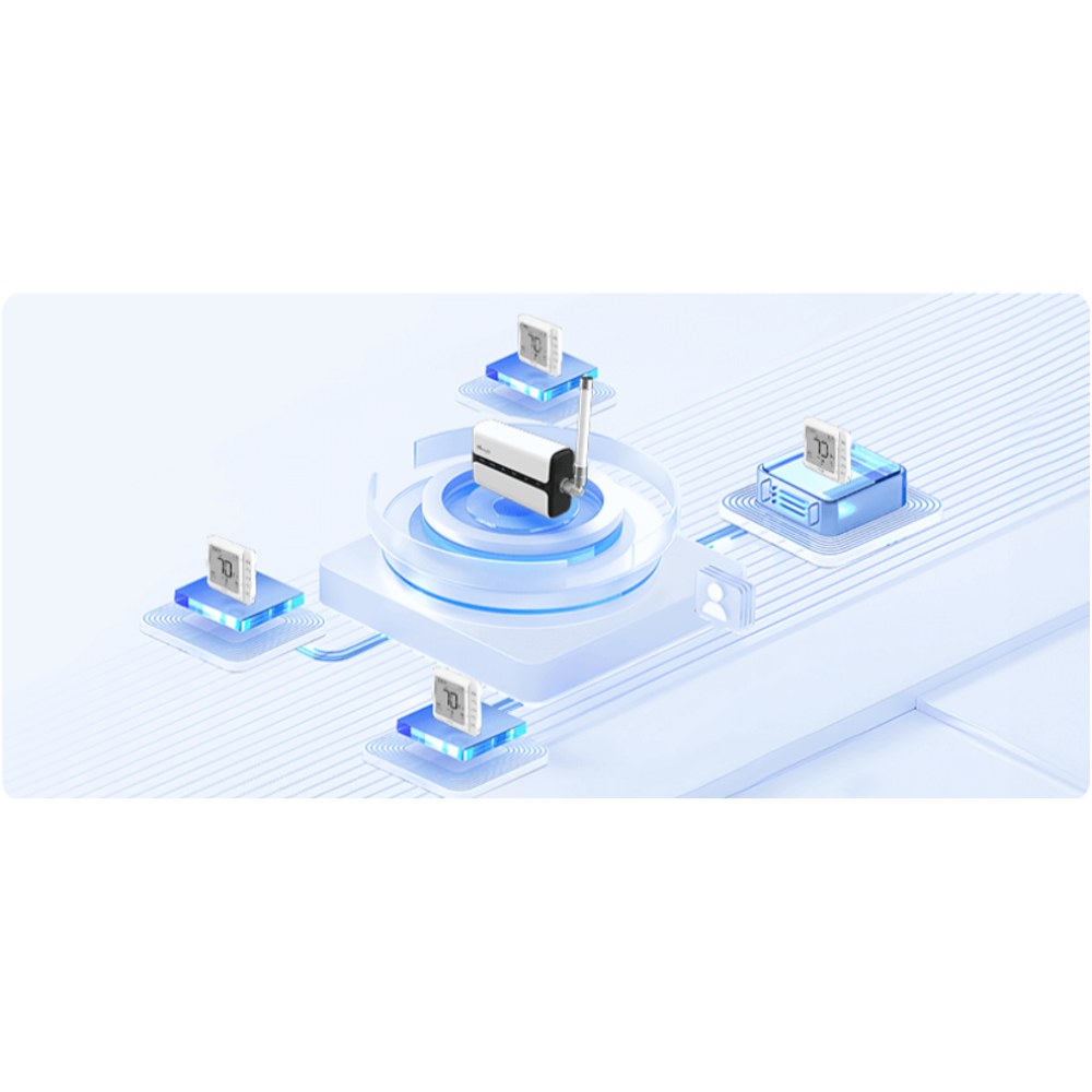 Milesight D2D