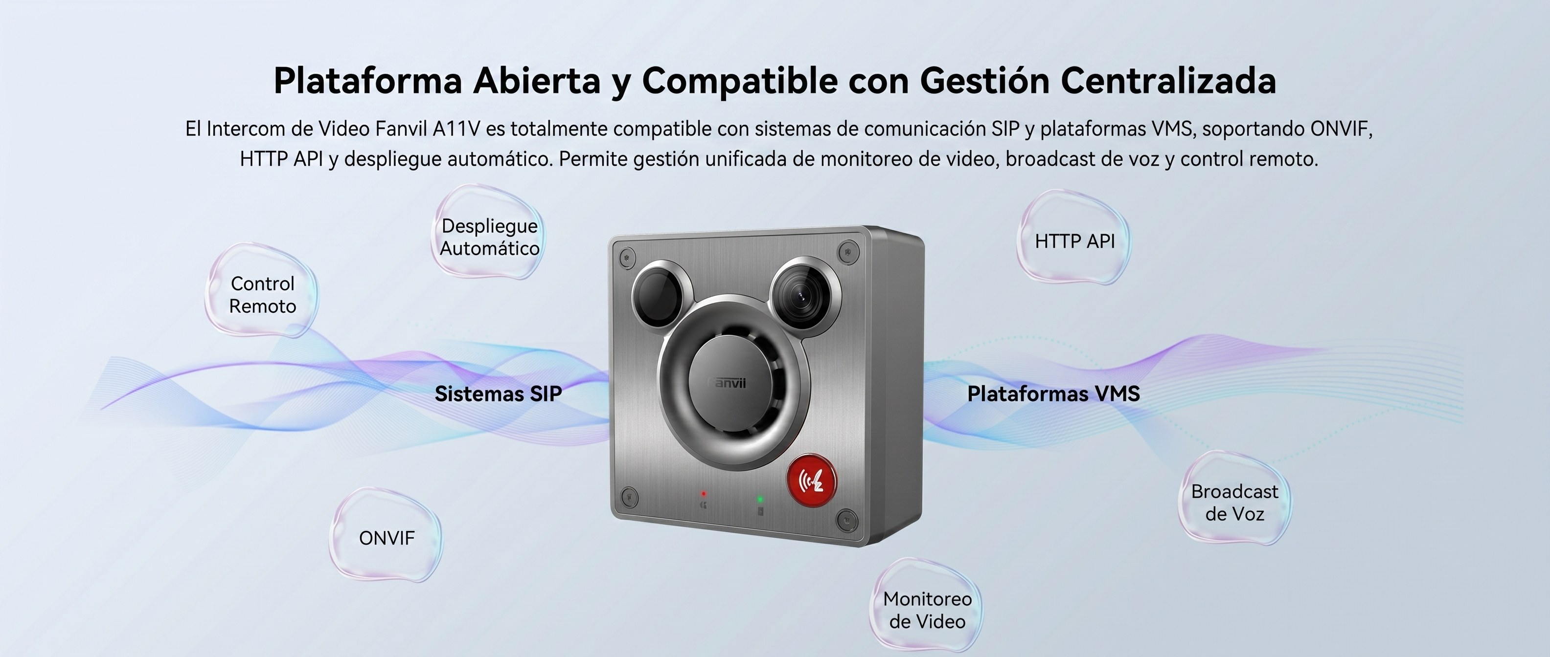 Fanvil A11V plataforma abierta