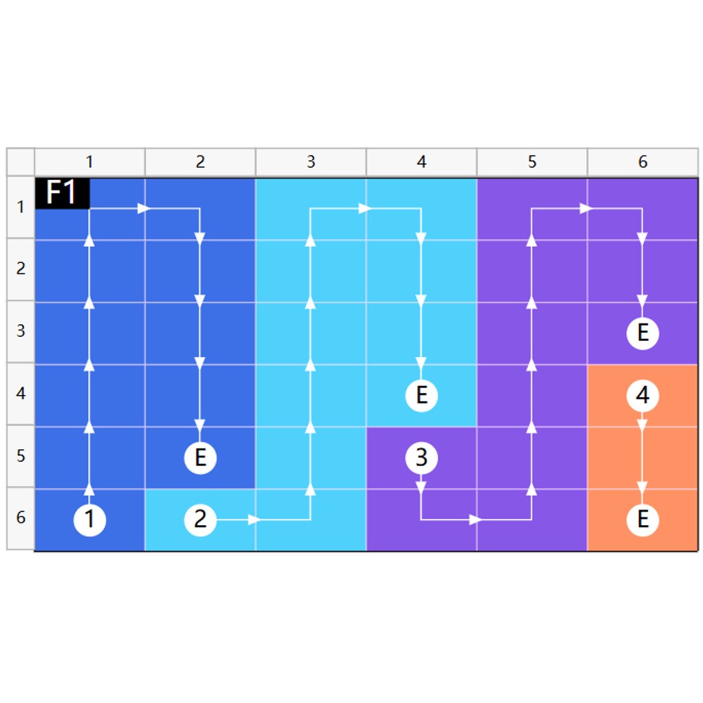 Diagrama de datos