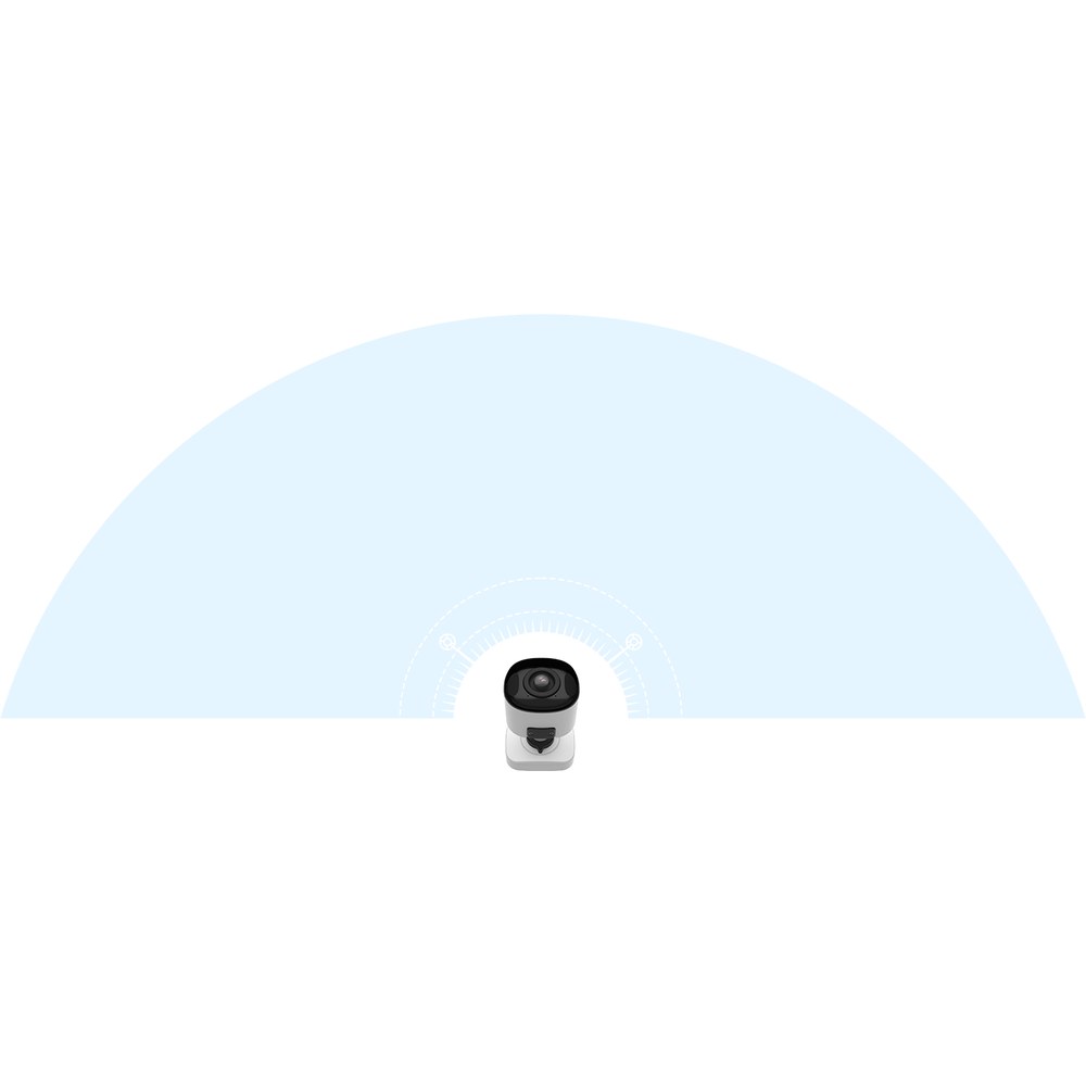 Panorámica 180°