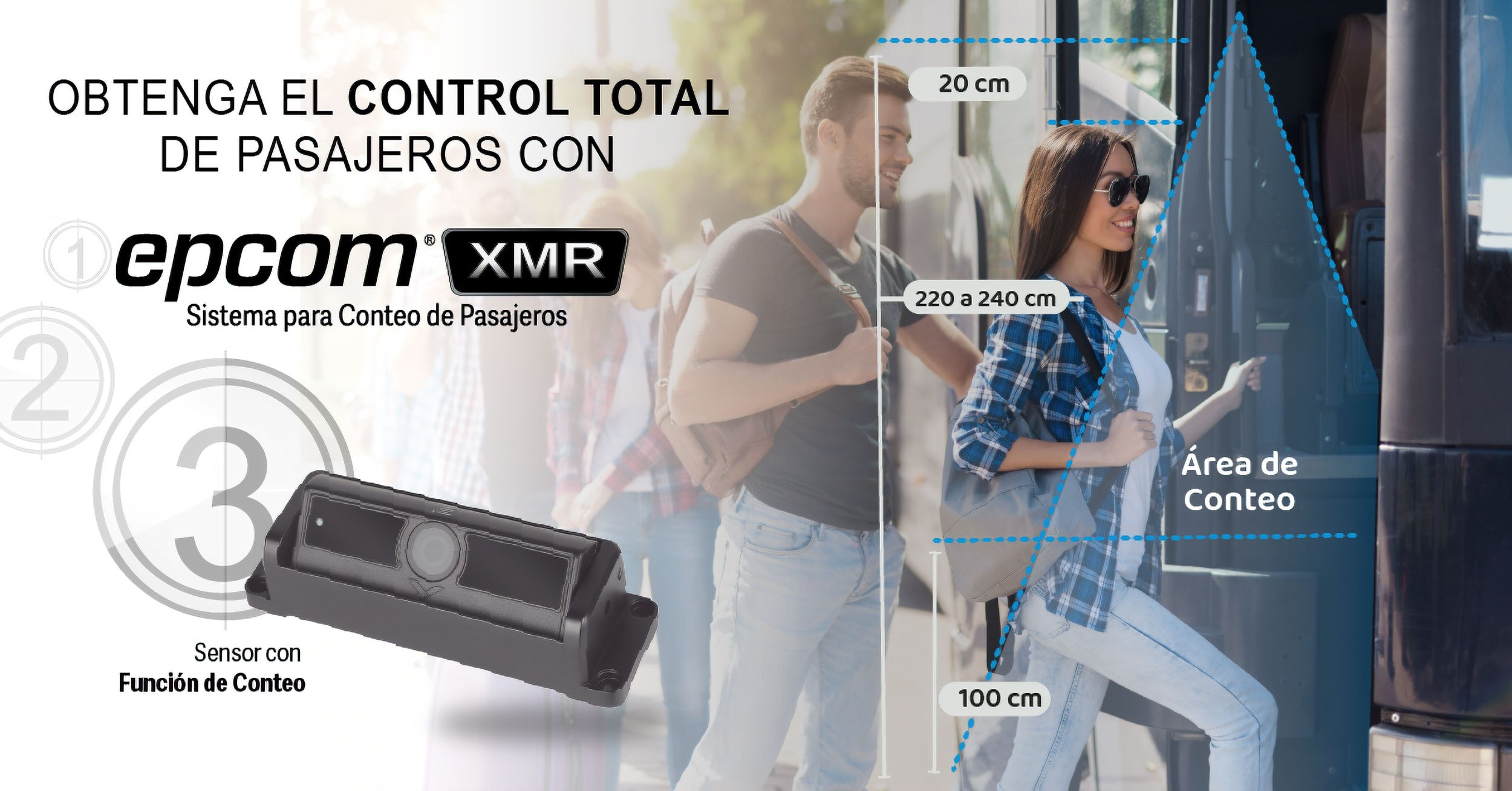 Función de conteo