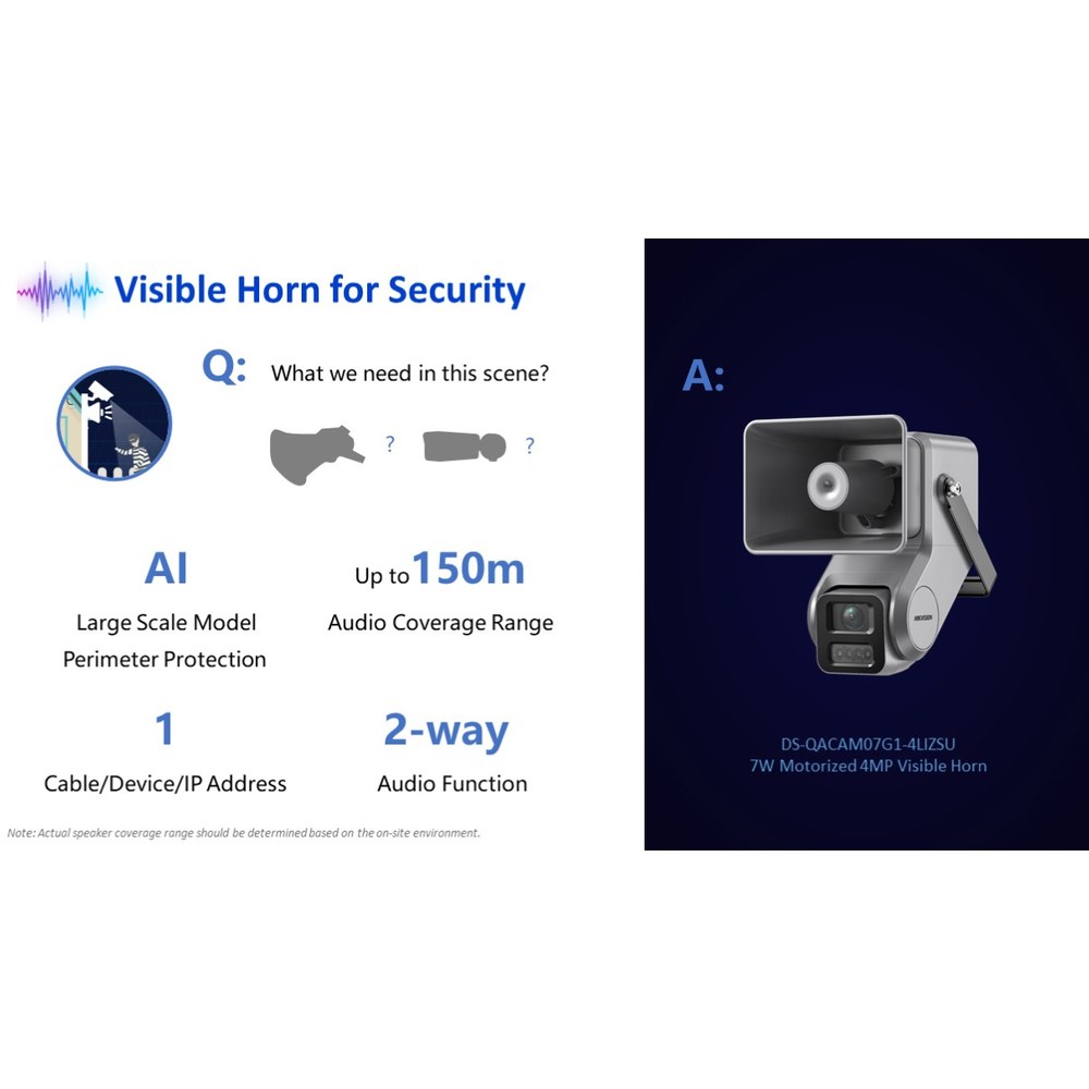 Horn Camera Hikvision