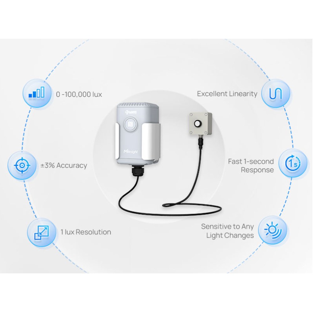 Sensor de luz