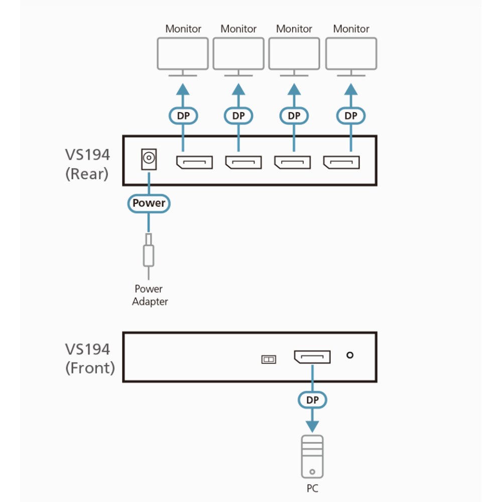Diagrama VS194