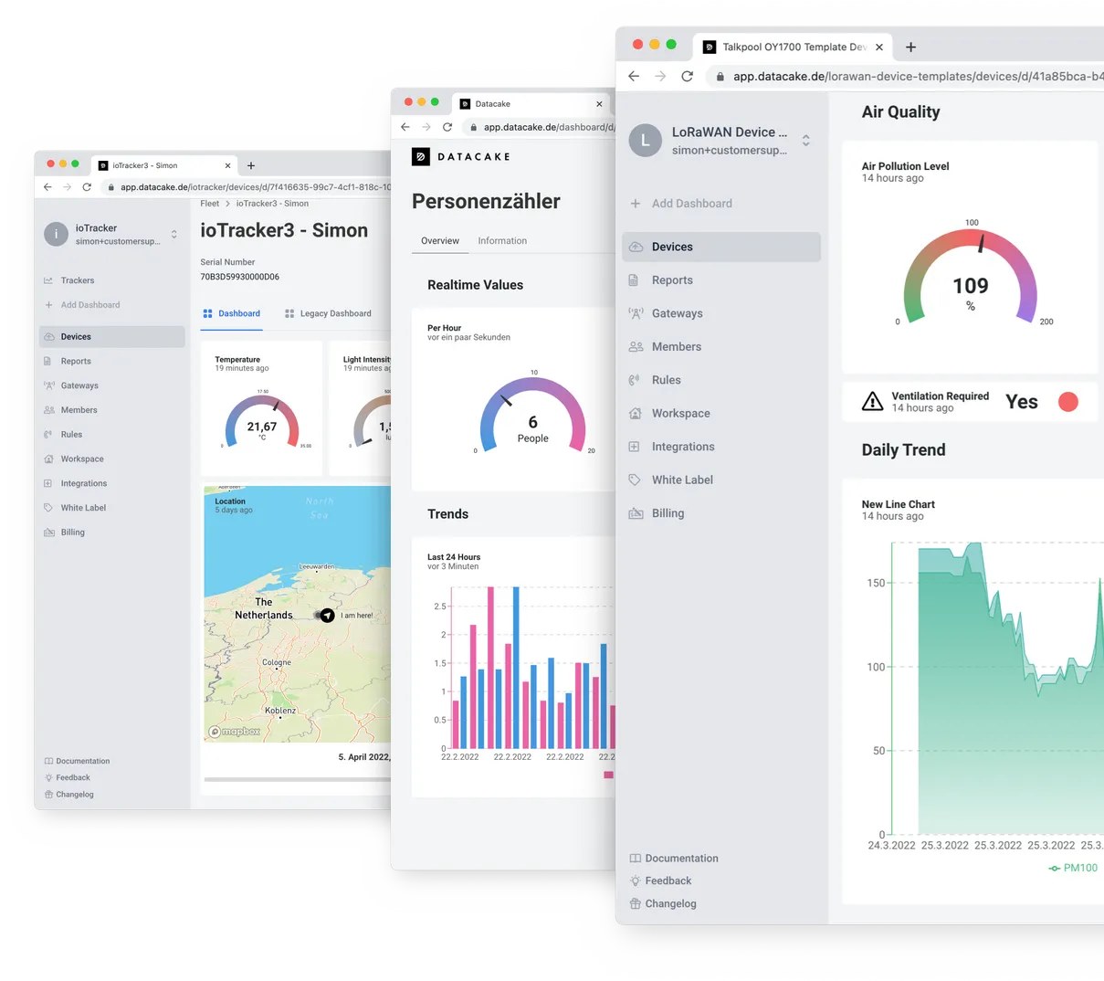 Dashboard IoT