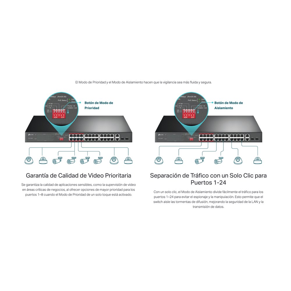 Diseño especializado para vigilancia IP
