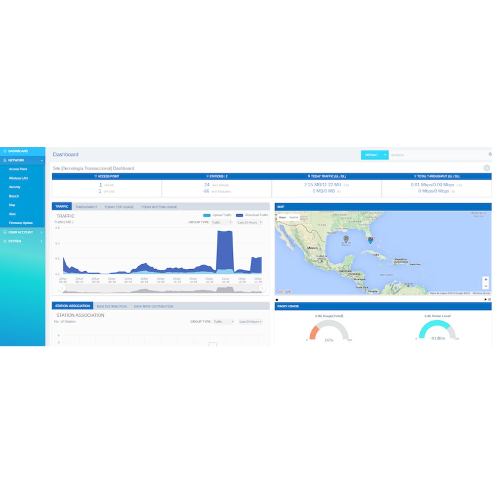 AltaiCare Cloud