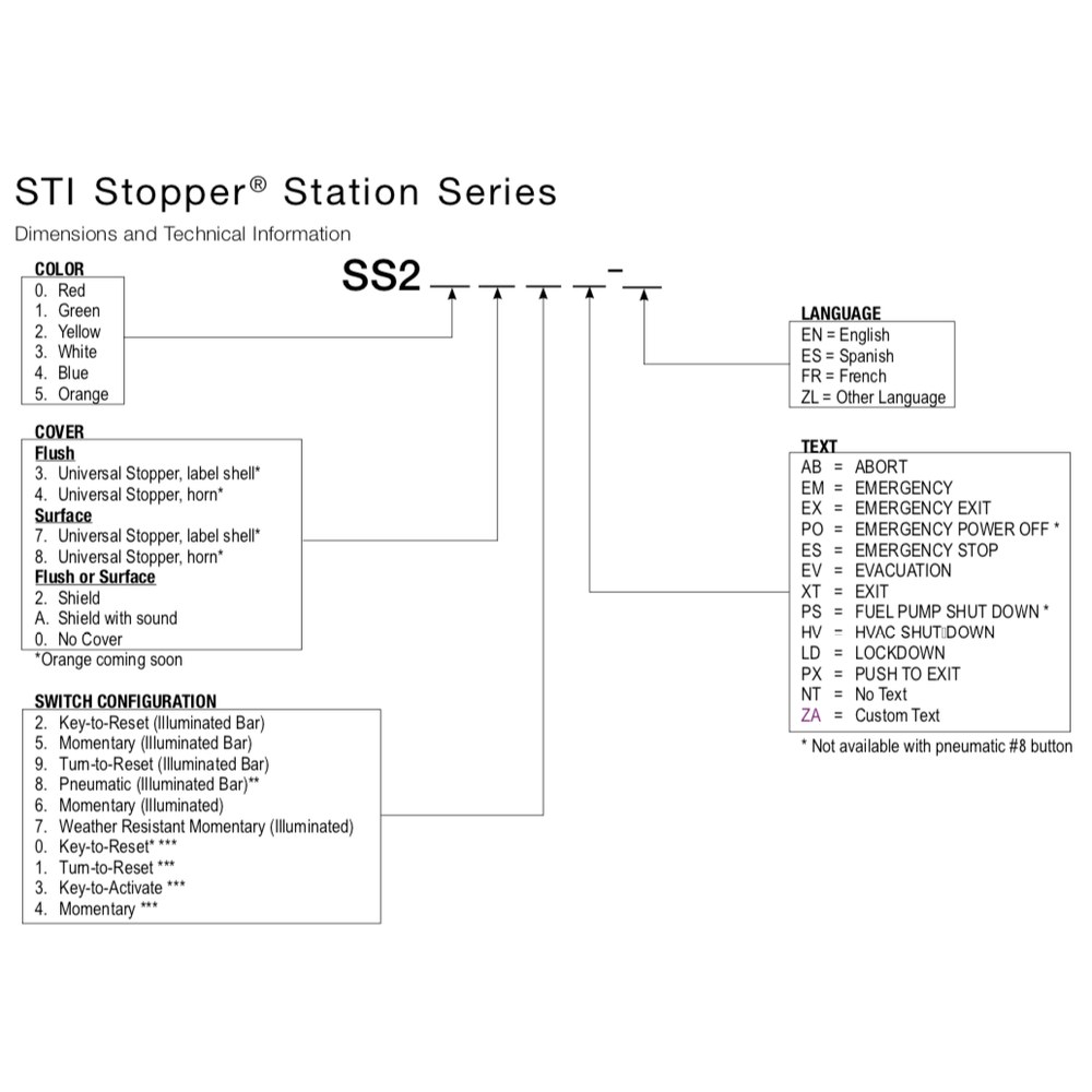 STI Stopper Station Series