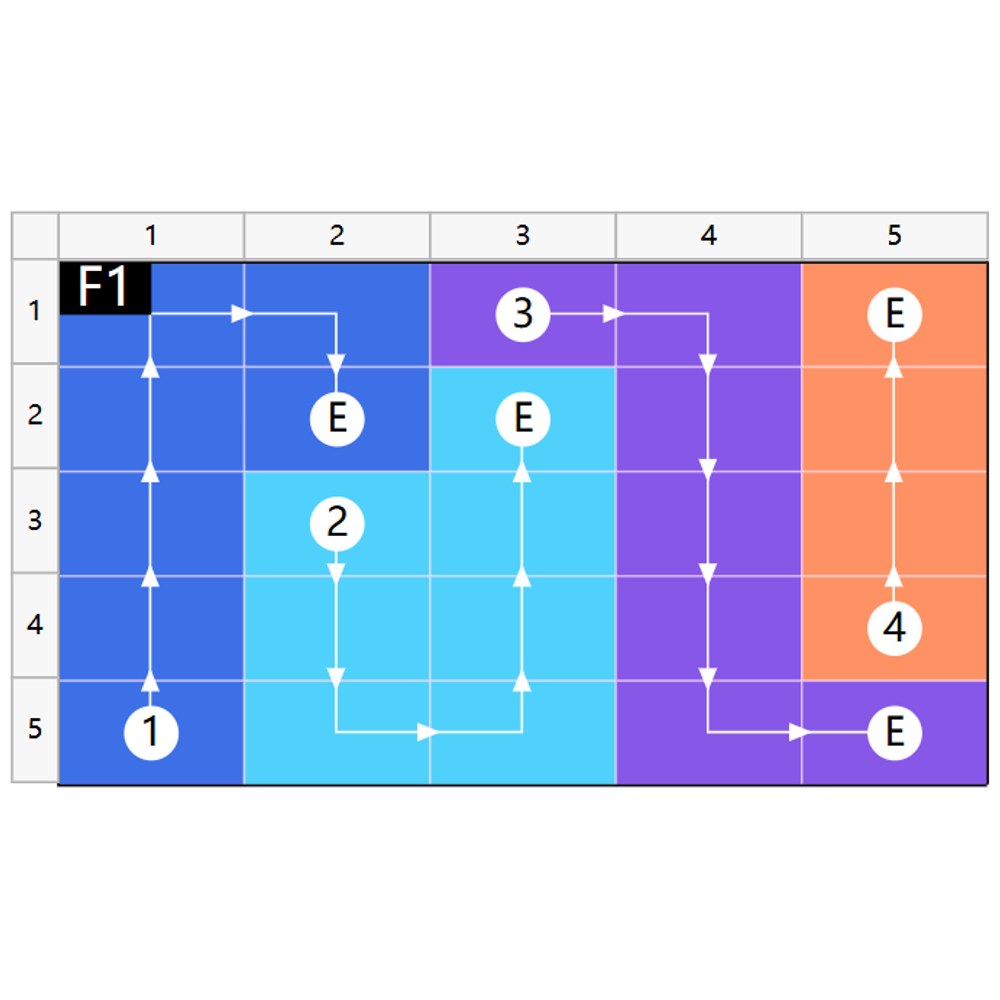 Diagrama de conexión de datos