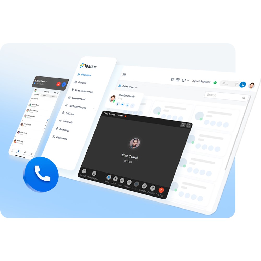 Software PBX