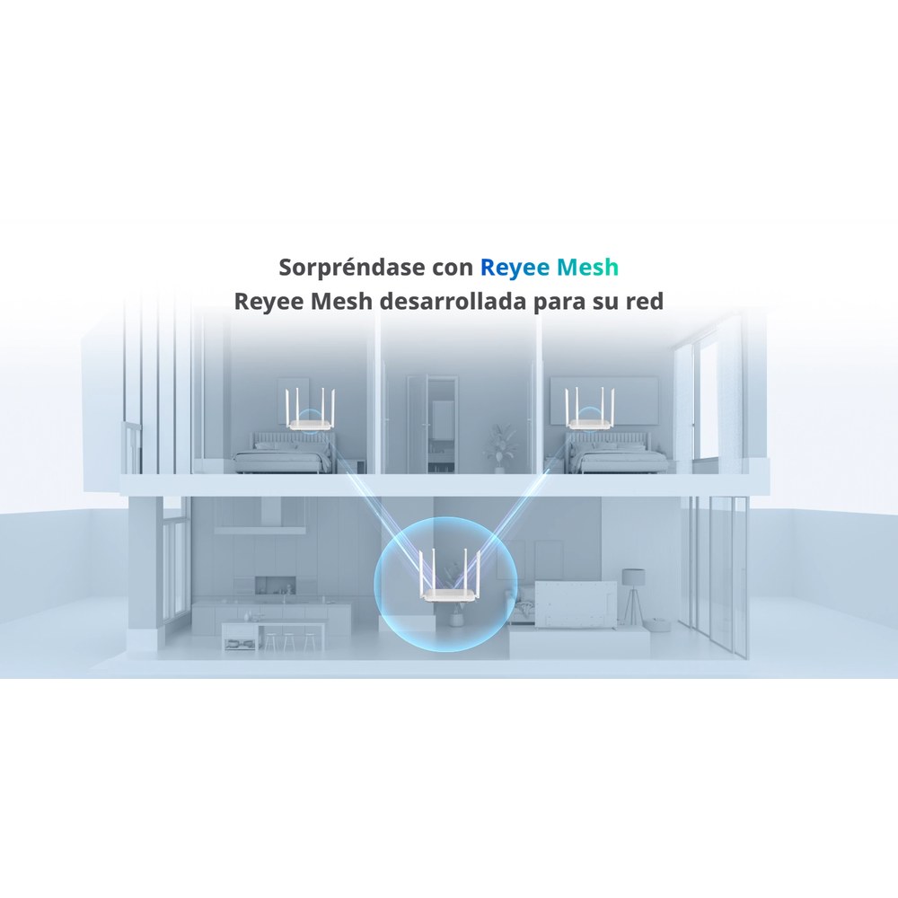 Router Home Mesh RG-EW1200 vista 3