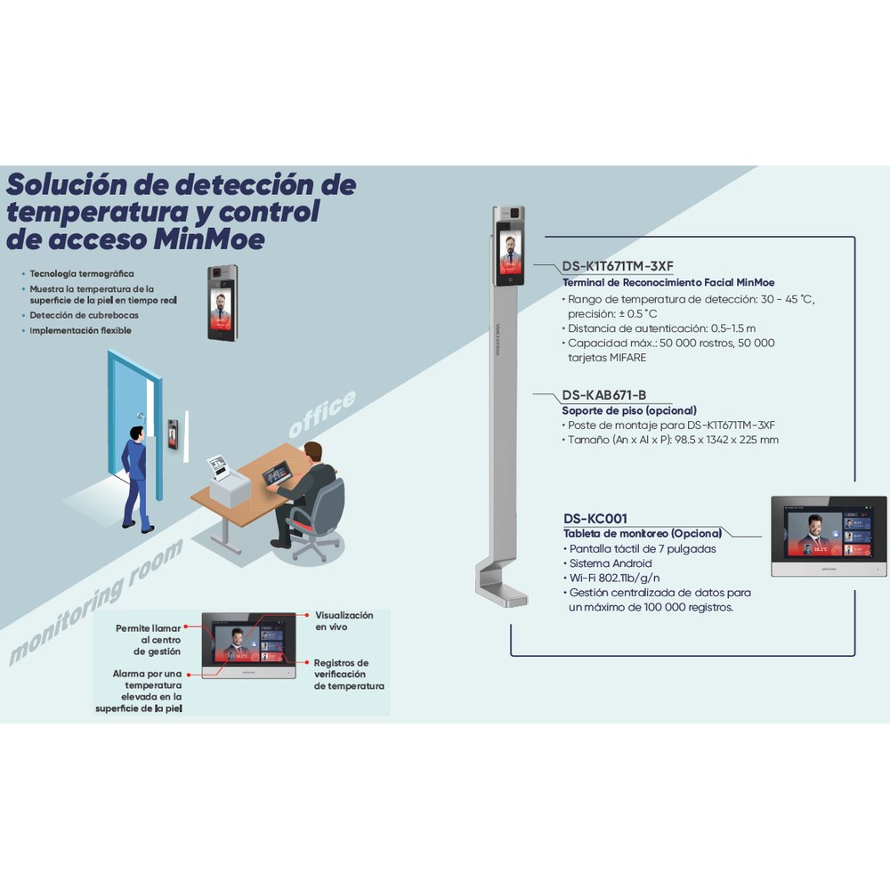 Diagrama de instalación