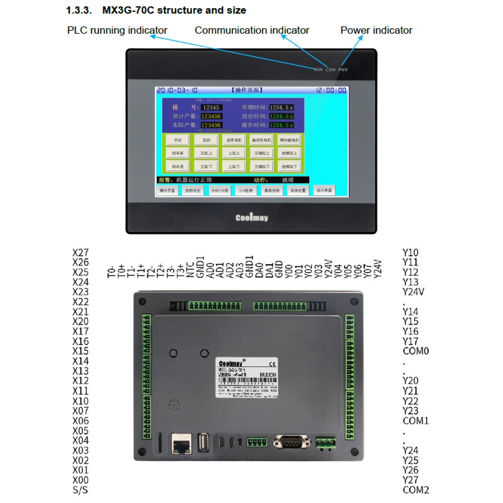 Mitsubishi MX3G-70C-48MRT