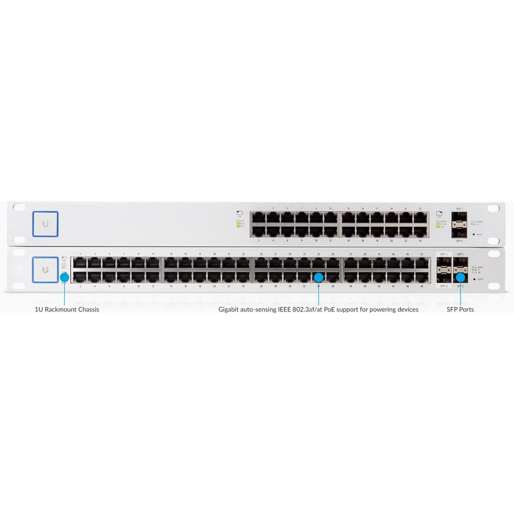 Switch UniFi