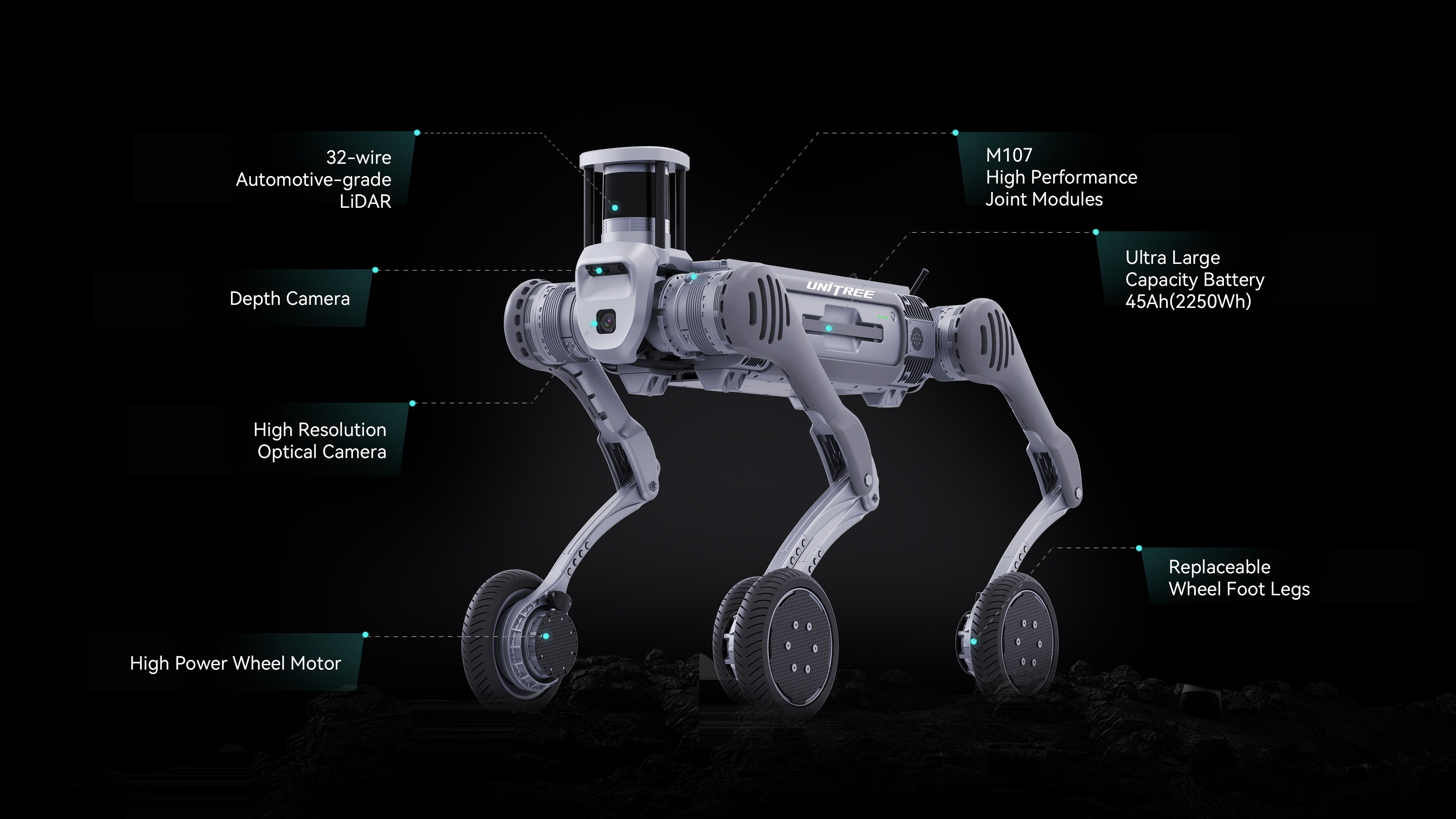 Robot Unitree B2-W