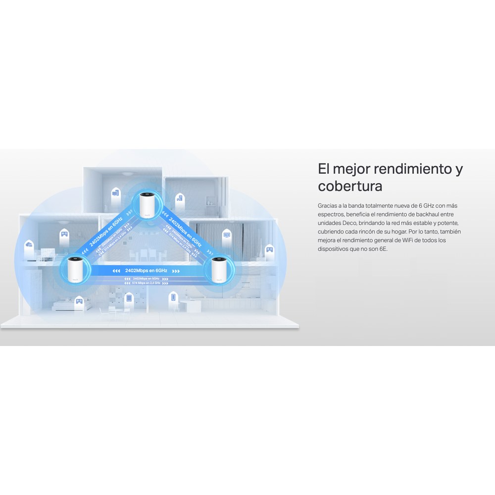 Roaming sin interrupciones