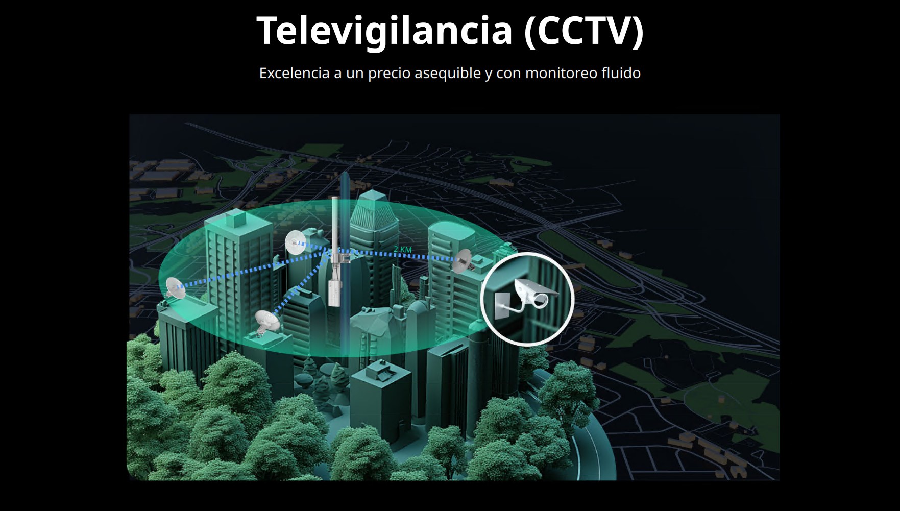 Escenario CCTV