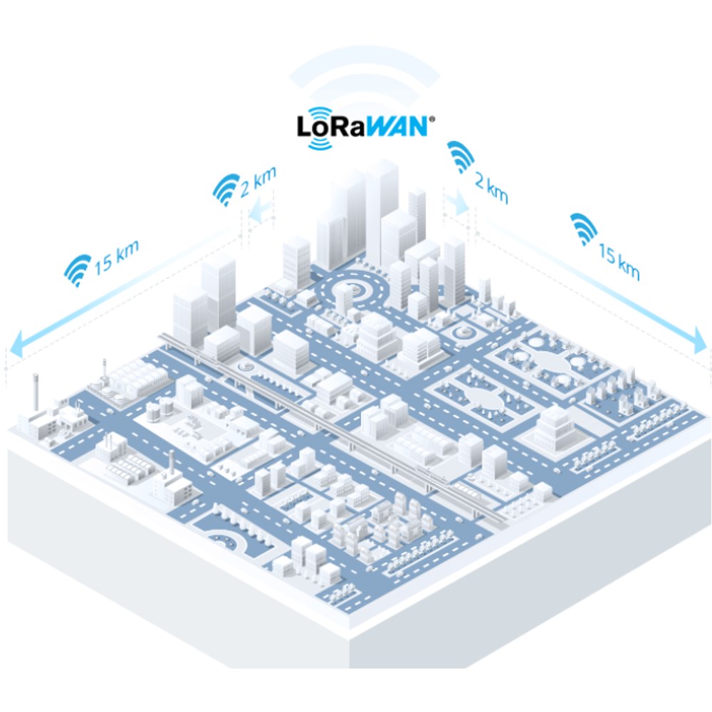 Basado en LoRaWAN