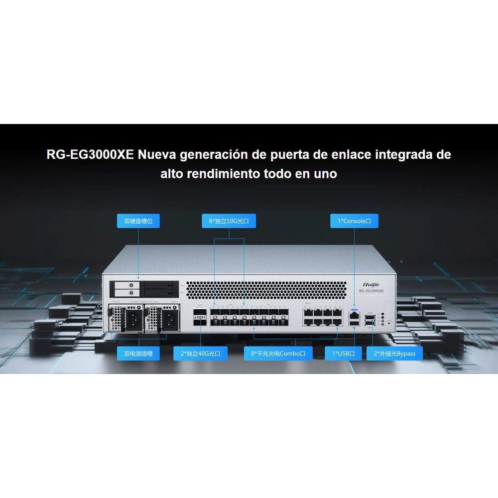 Router Ruijie RG-EG3000XE