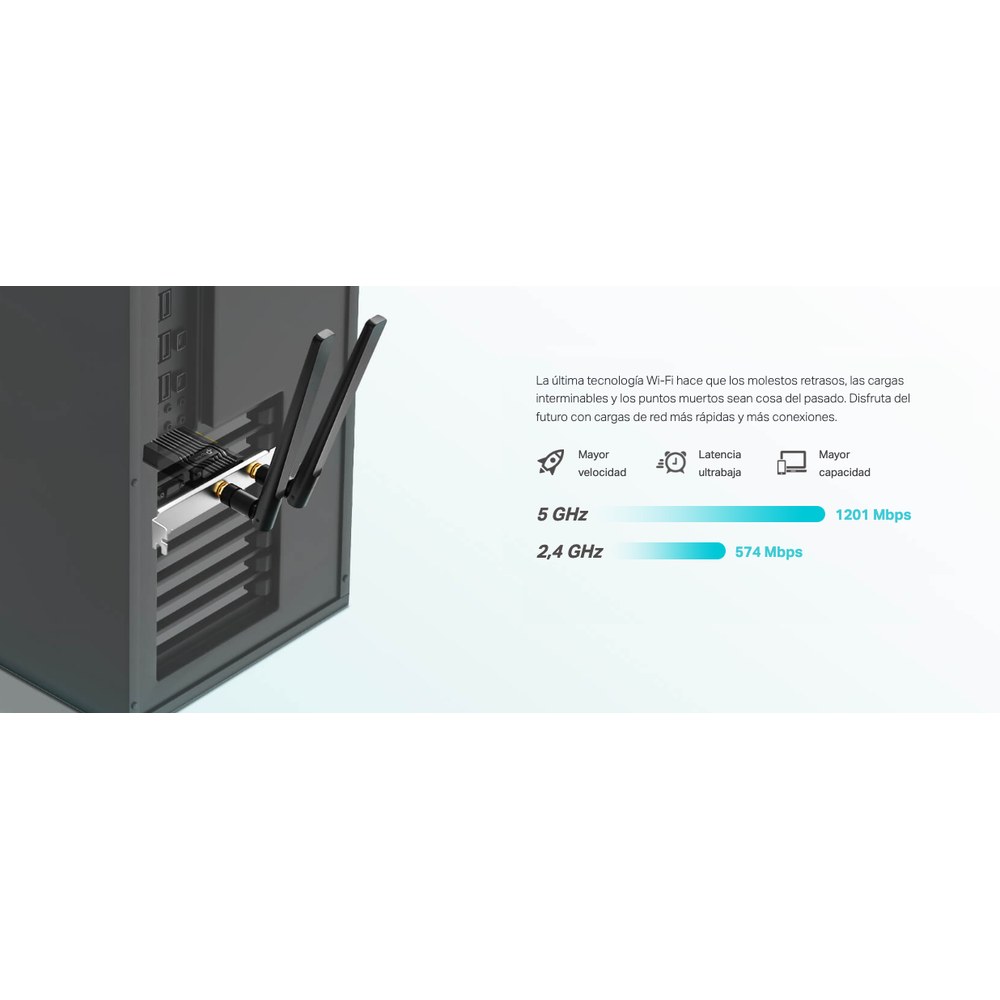 WiFi doble banda 802.11ax