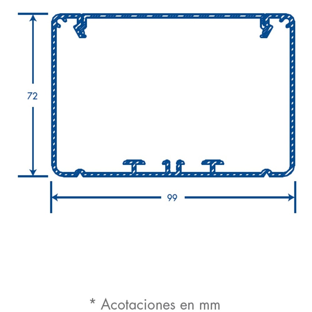 Dimensiones
