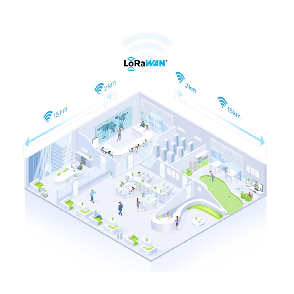 Conectividad LoRaWAN