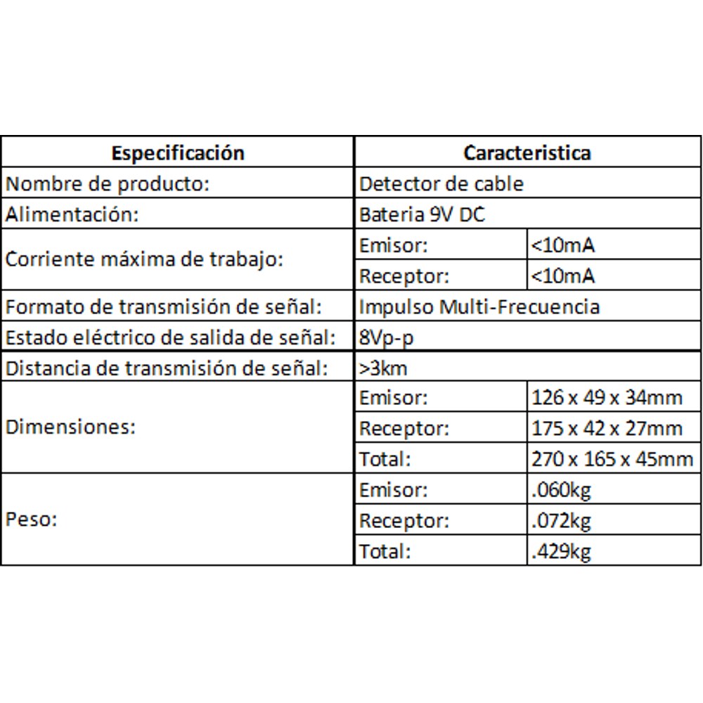 Detector de Cable con Generador de Tonos LP-CT-019