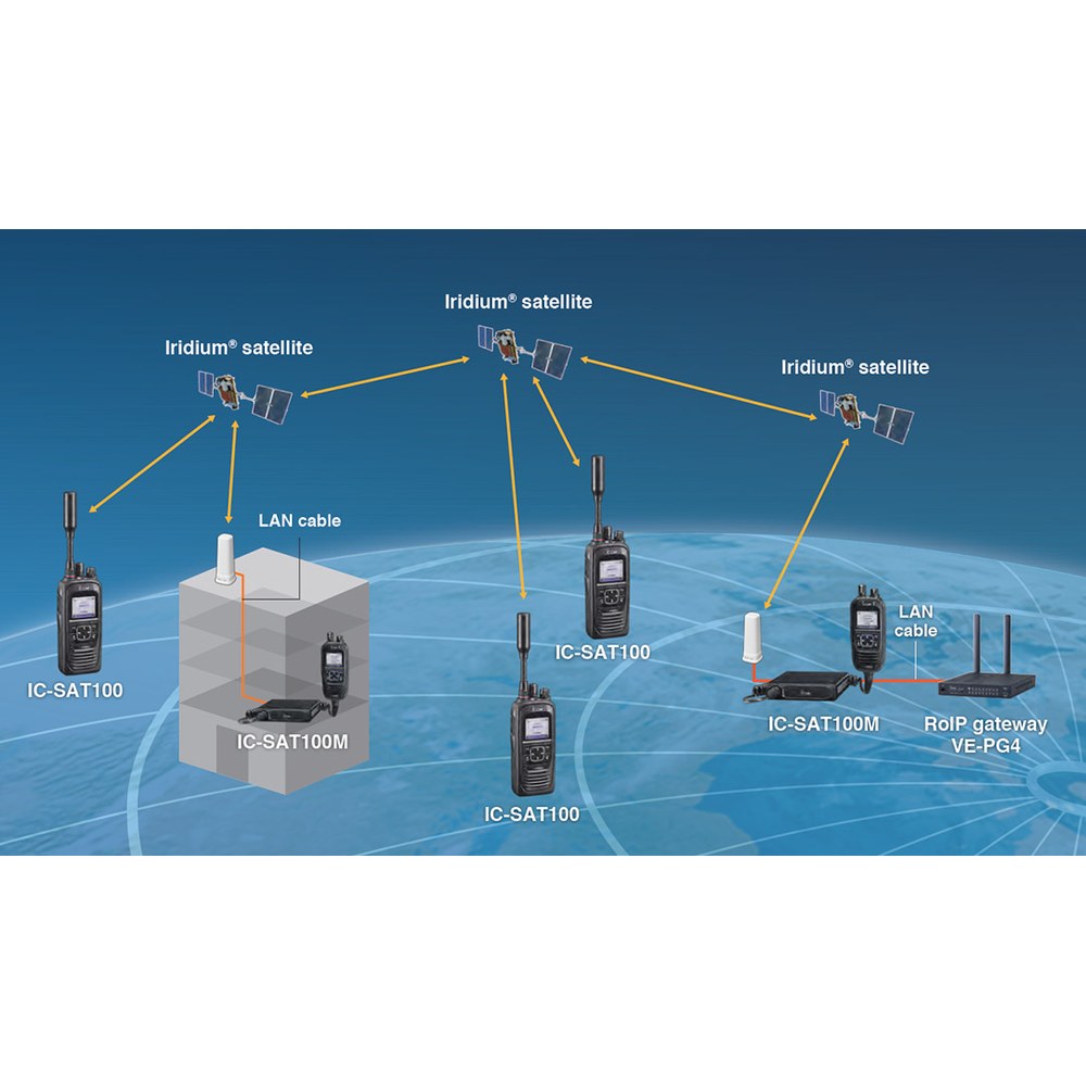 SATELLITE PTT