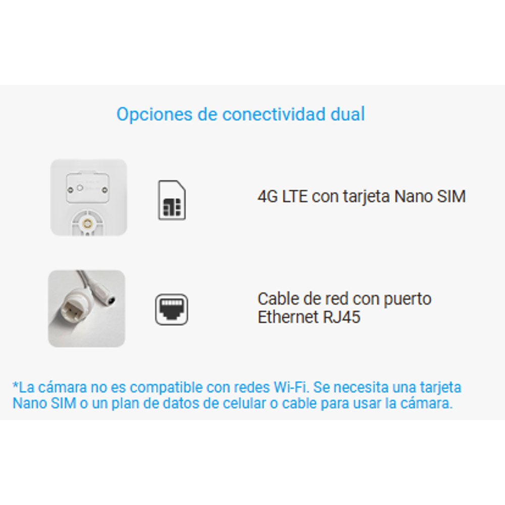 Cobertura completa