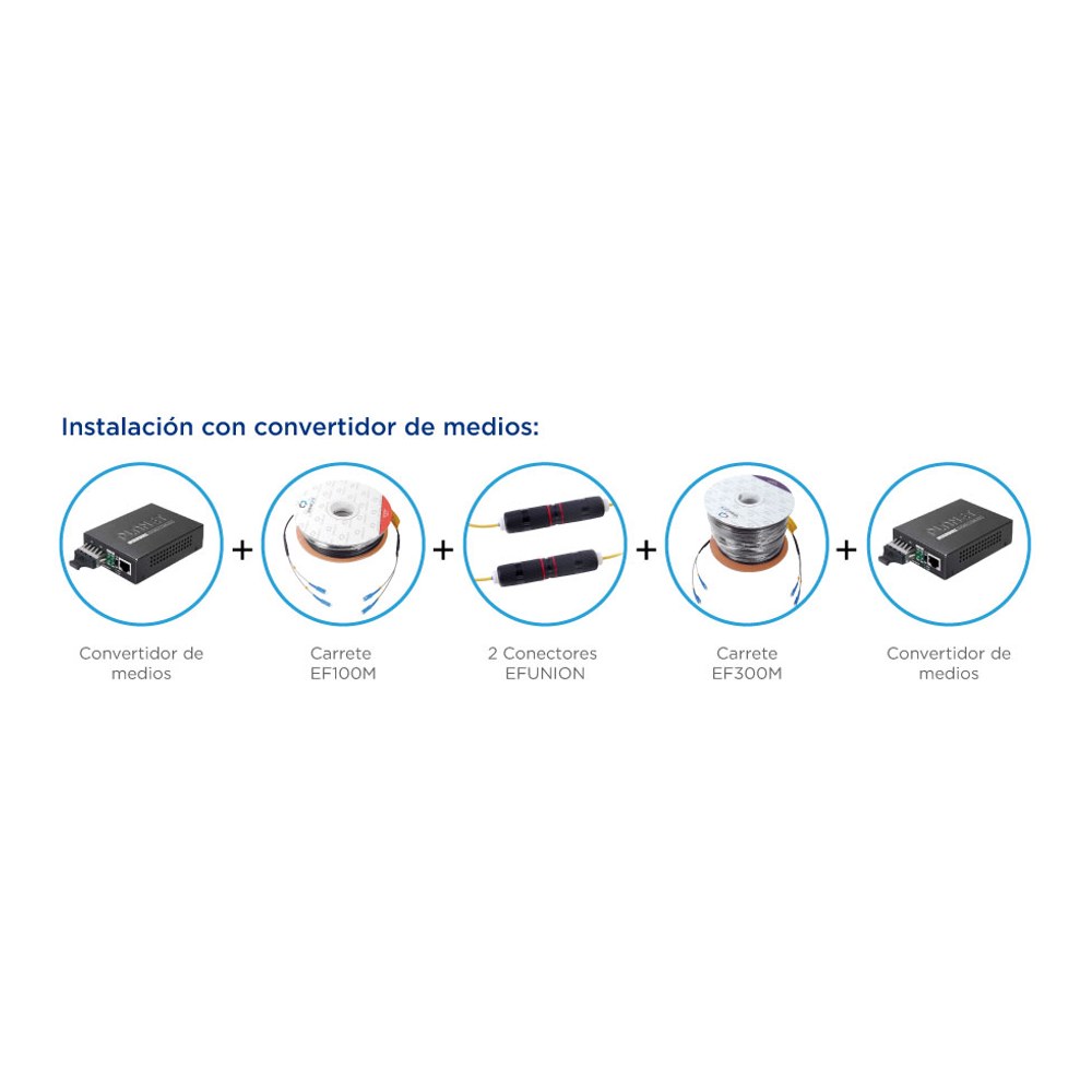 Aplicación convertidor de fibra