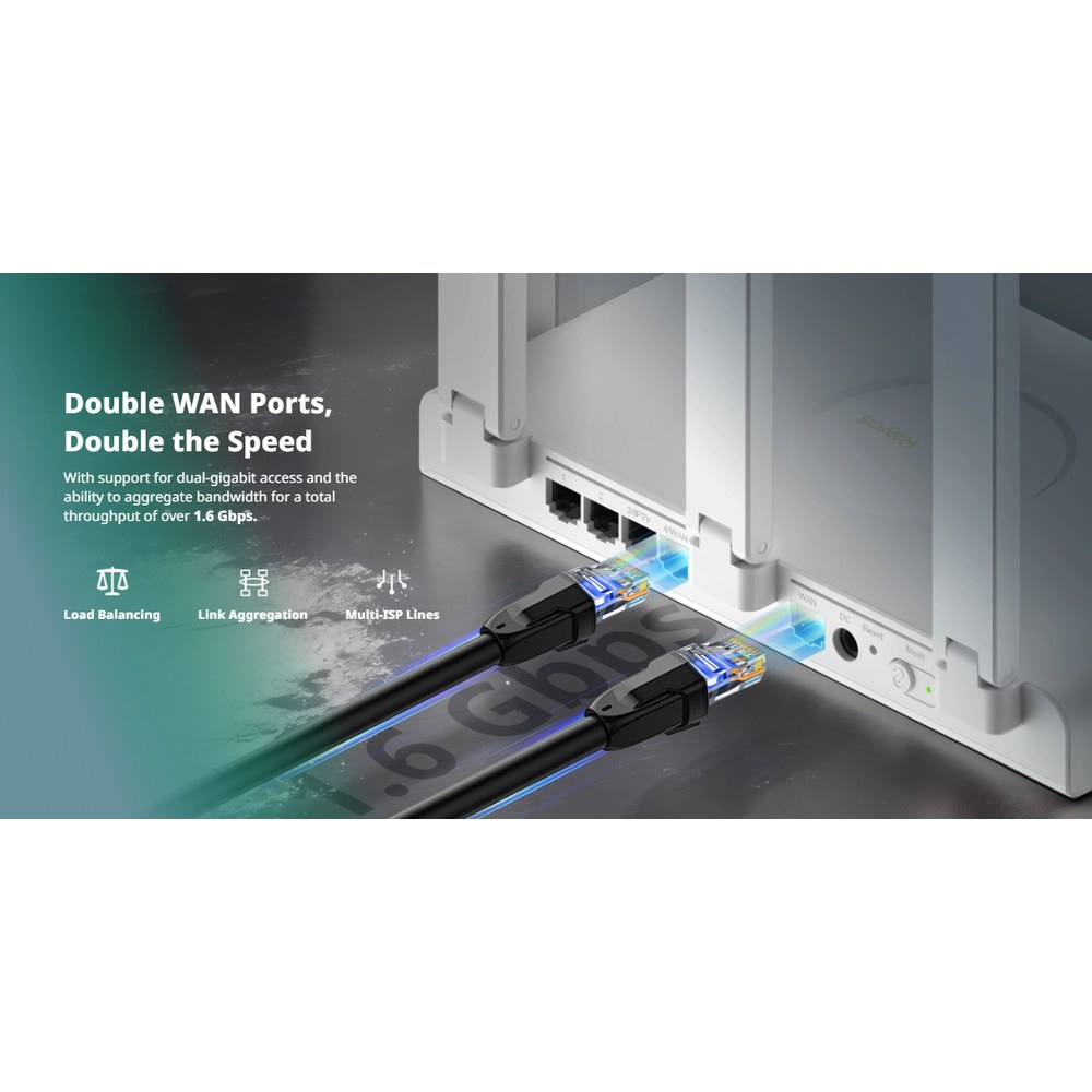 Detalles de los puertos del router