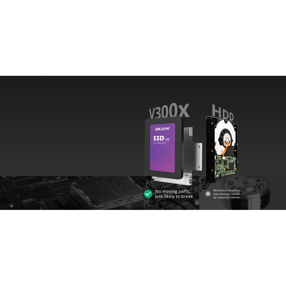 Rendimiento SSD