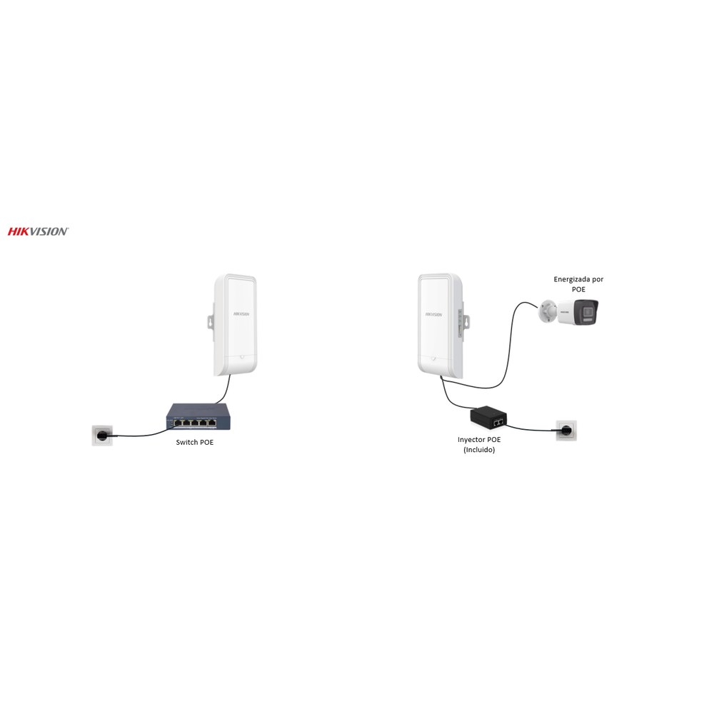 Escenario 1