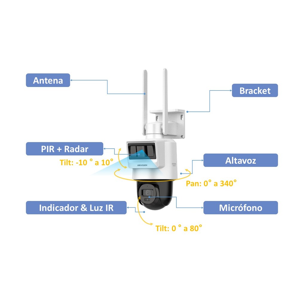 Kit Solar Hikvision