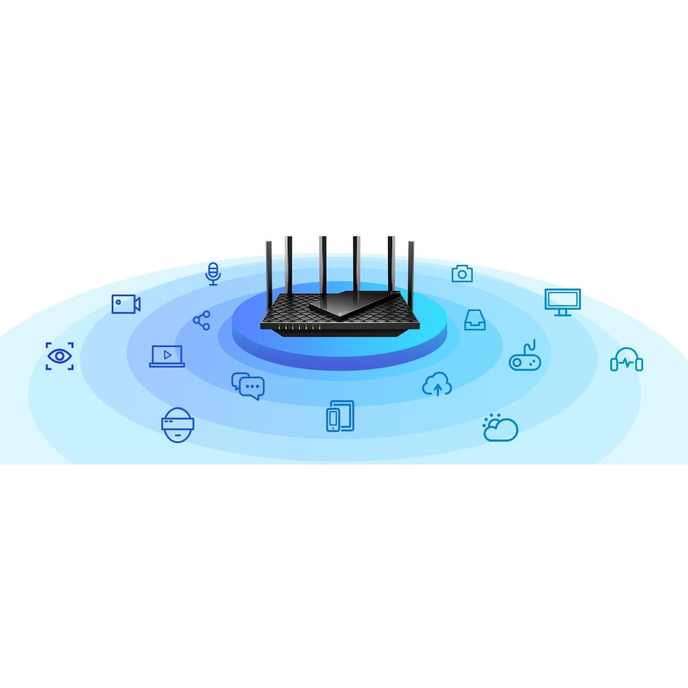 Tecnología WiFi 6