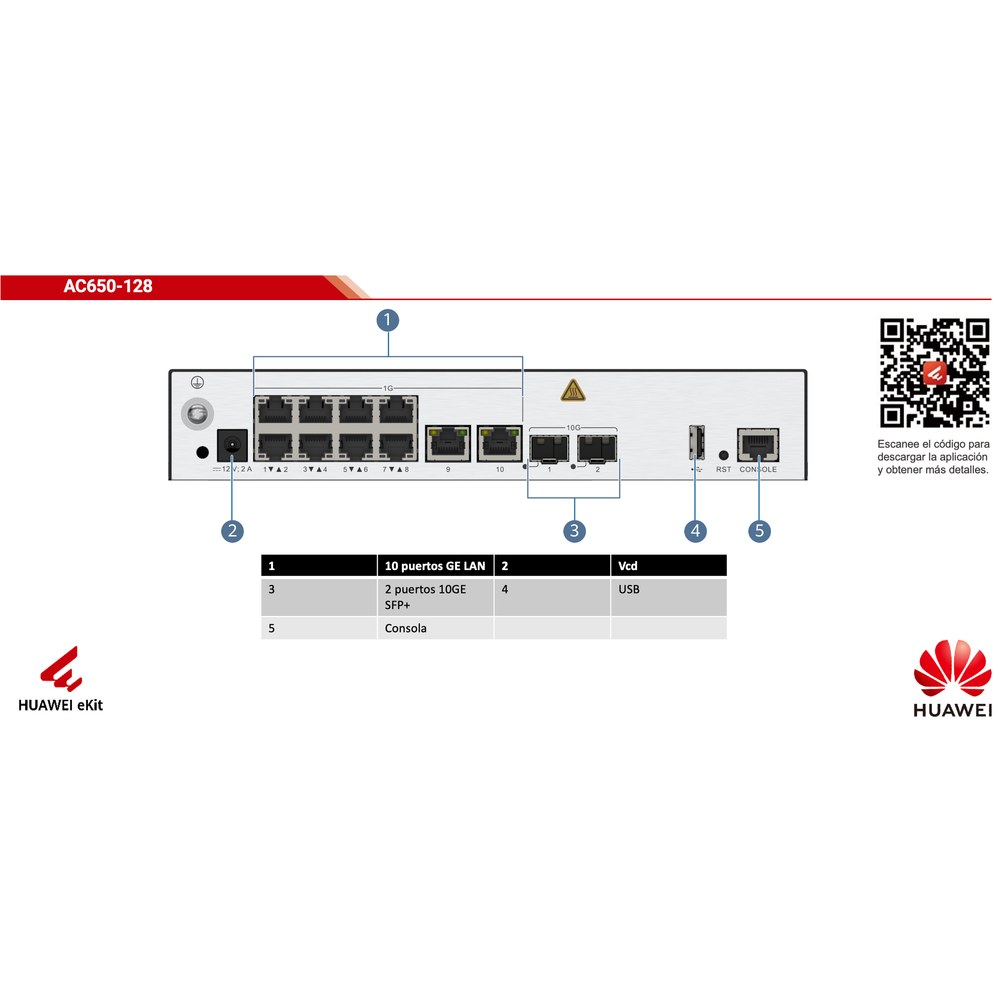 Captura de pantalla del AC650-128AP