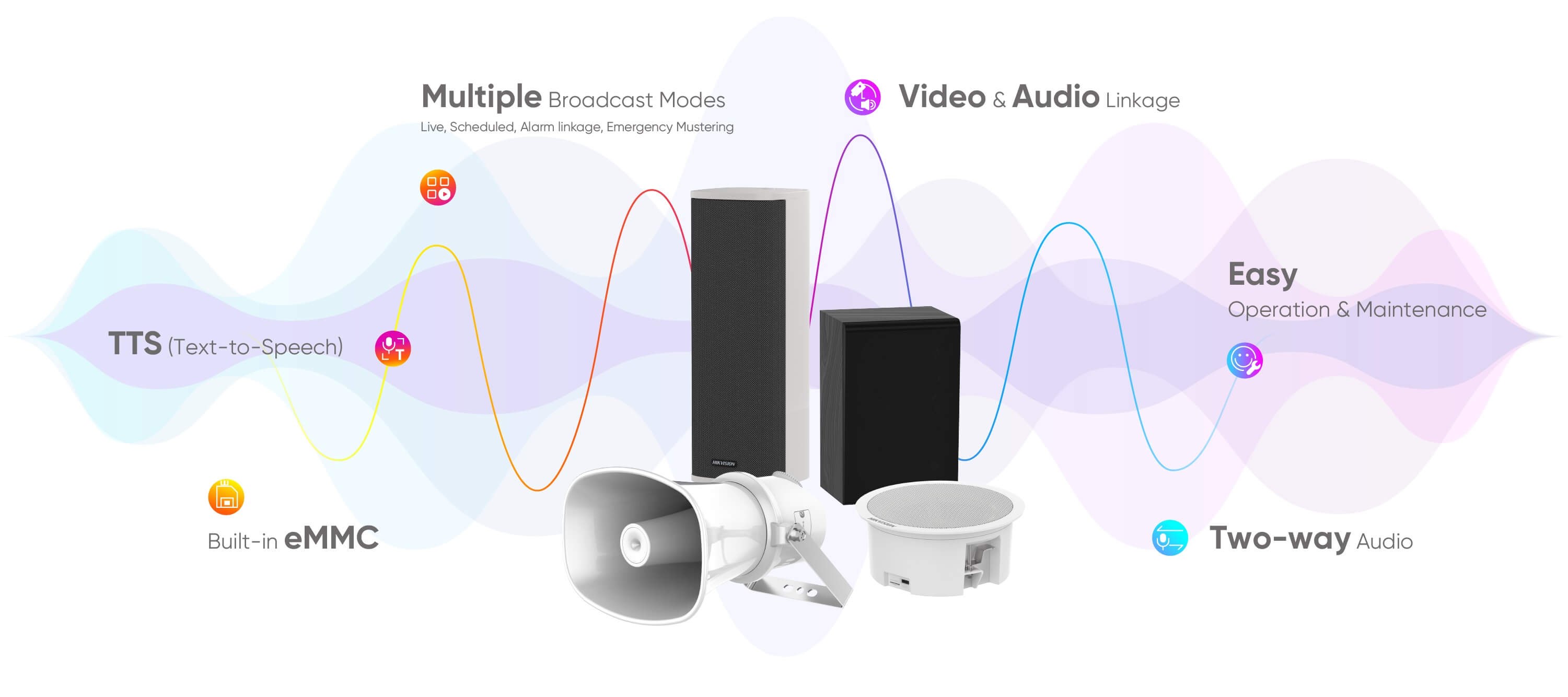 Altavoz Hikvision