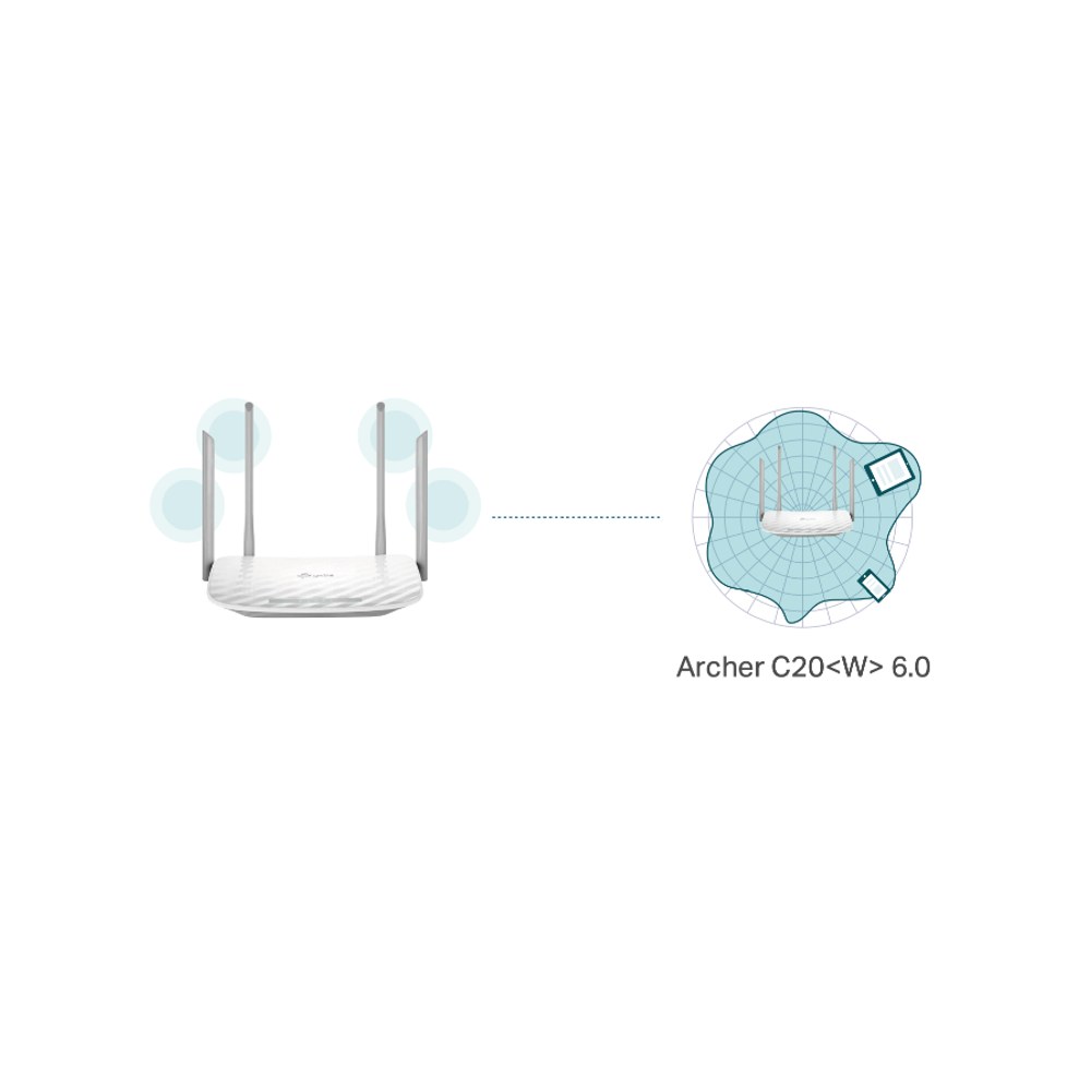 Antenas y Beamforming para una cobertura máxima