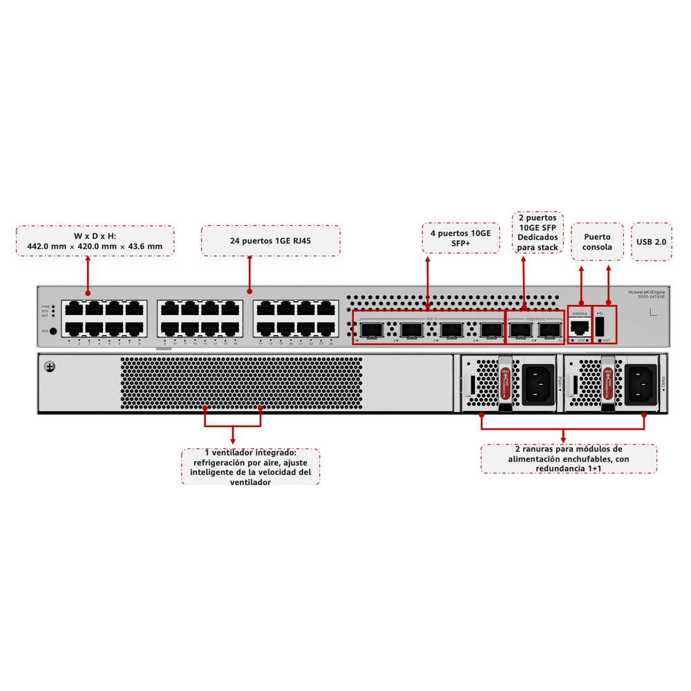 Captura de pantalla del switch Huawei S53024T4XE