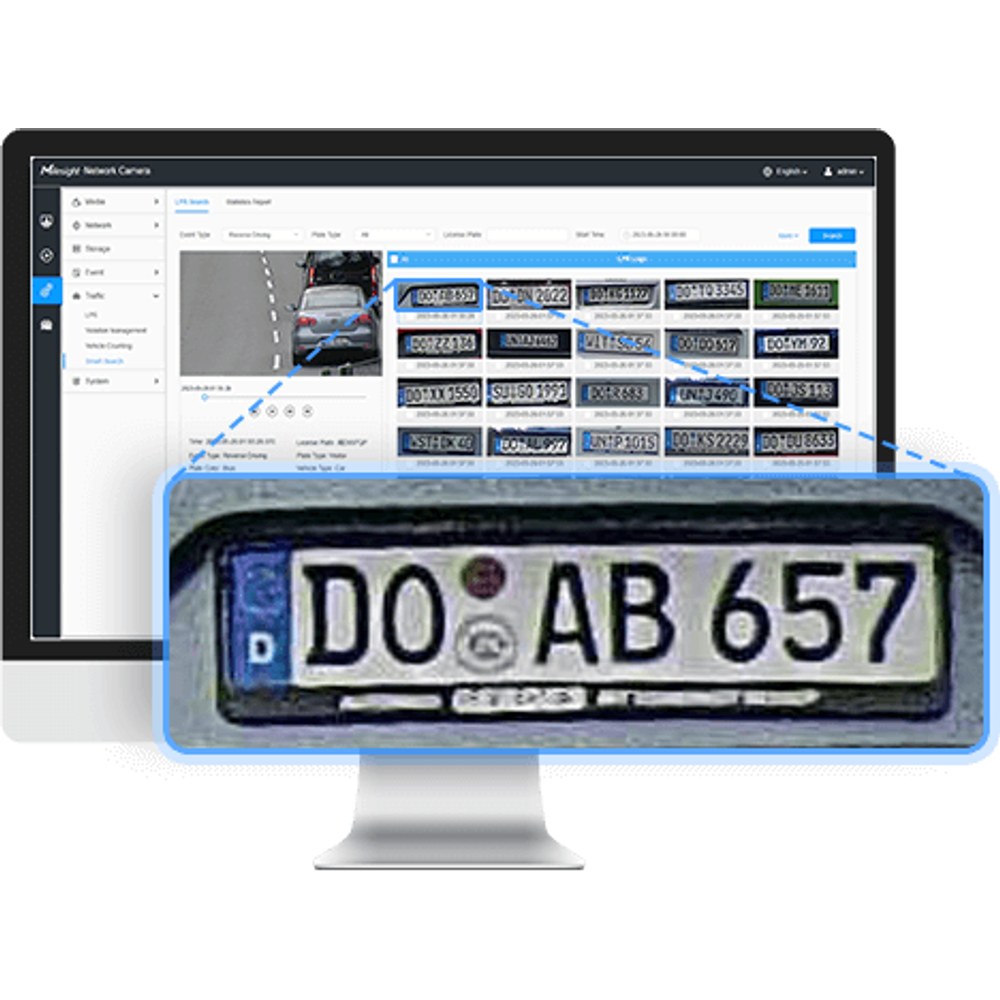 Gestión de placas